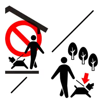 リードをつけたペットと園内を歩く様子とペットを連れて屋内に入ることを禁止するイラスト